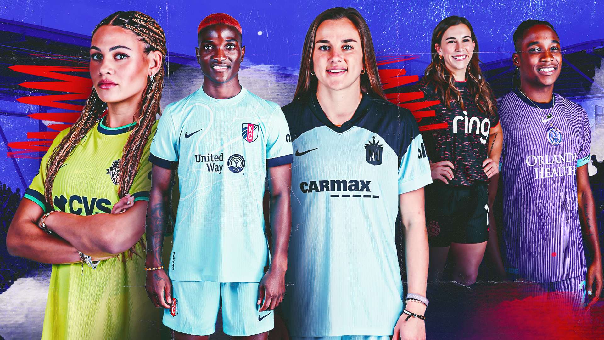 反应速度和 反应速度和